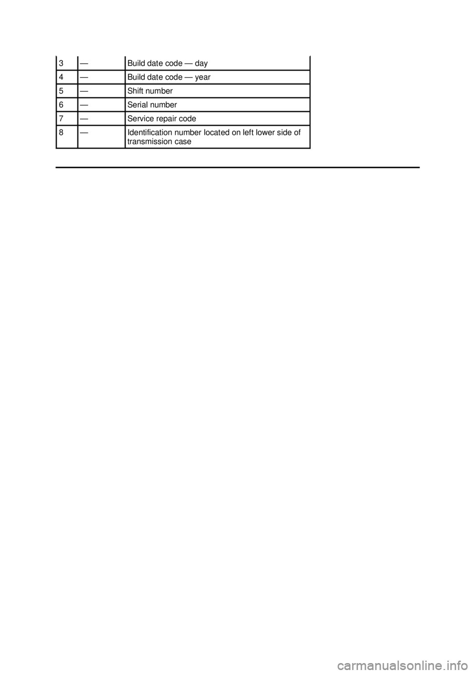FORD MUSTANG 2003 Owners Manual 3  — Build date code —
day 4  — Build date code —
year 5  — Shift number 
6  — Serial number 
7  — Service repair code 
8  — Identification number located on left lower side of 
transm