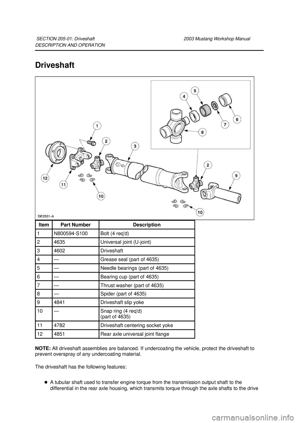 FORD MUSTANG 2003 Manual PDF DESCRIPTION AND OPERATION 
Driveshaft 
NOTE: 
All driveshaft assemblies are balanced. If undercoating the vehicle, protect the driveshaft to 
prevent overspray of any undercoating material. 
The drive