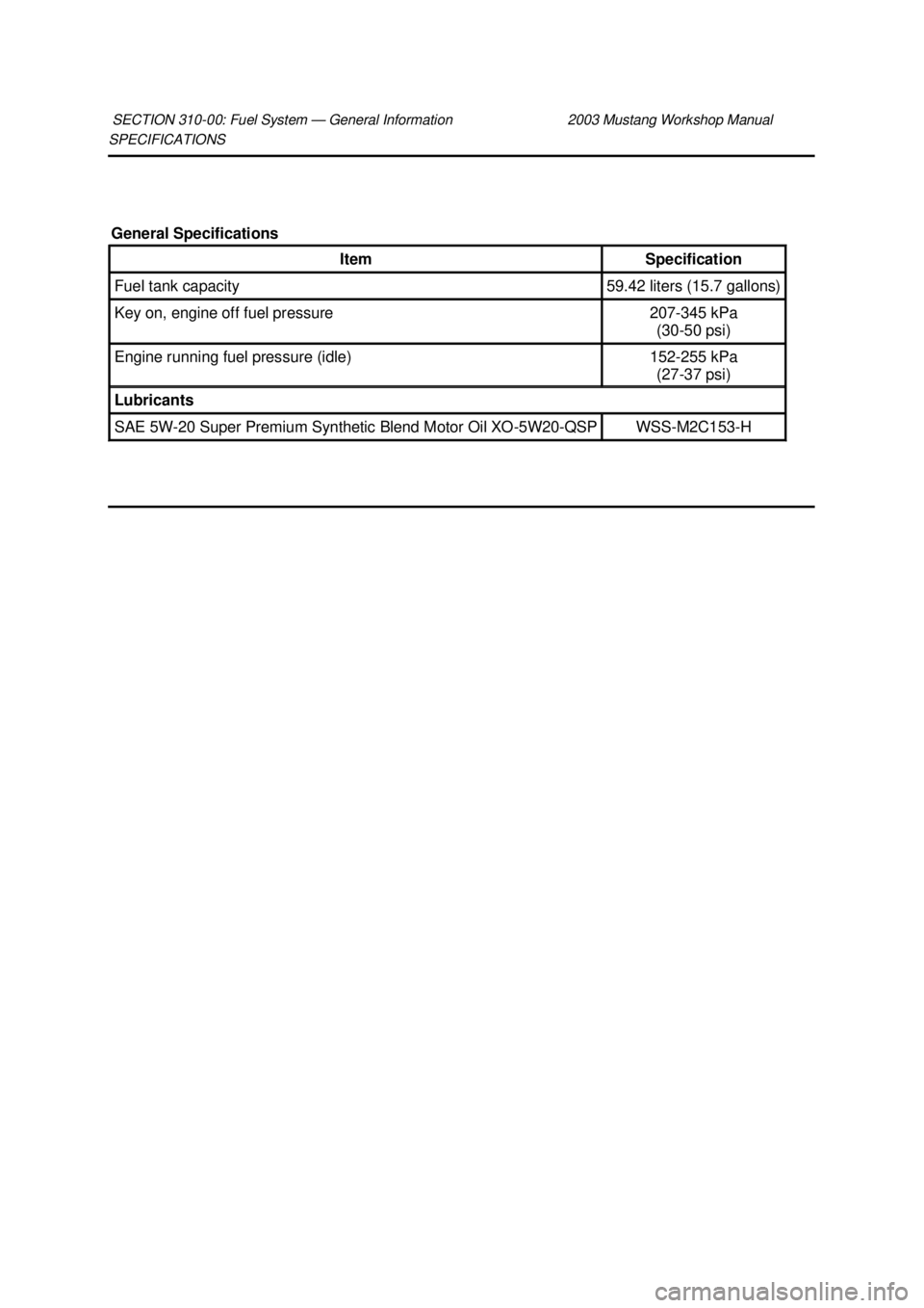 FORD MUSTANG 2003  Workshop Manual SPECIFICATIONS 
SECTION 310-
00: Fuel System — General Information  2003 Mustang Workshop Manual General Specifications 
Item  Specification 
Fuel tank capacity  59.42 liters (15.7 gallons) 
Key on,
