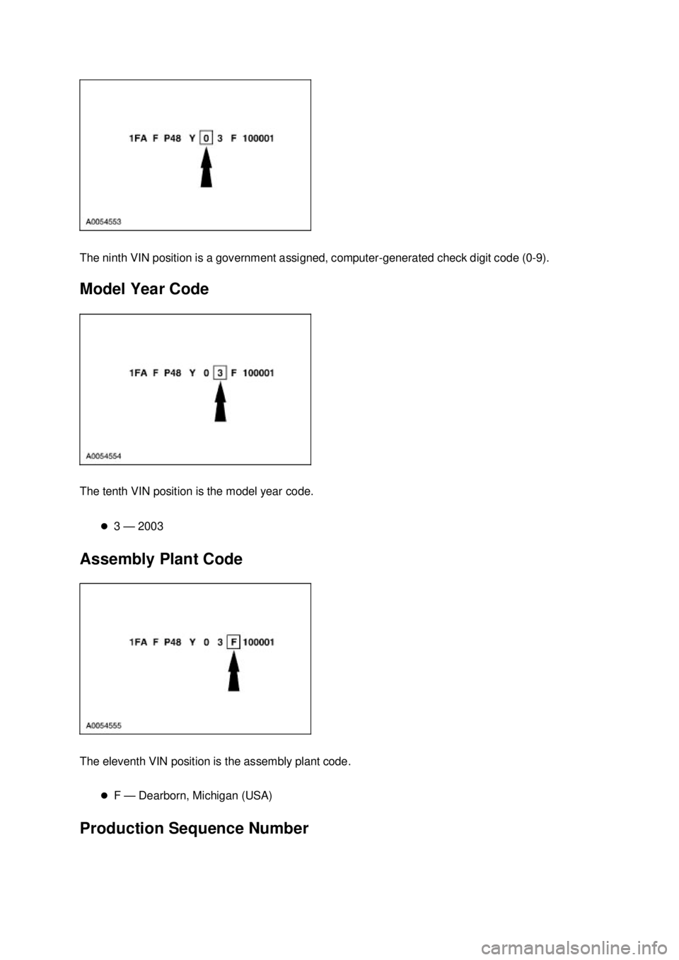 FORD MUSTANG 2003  Workshop Manual The ninth VIN position is a government assigned, computer-
generated check digit code (0-9). 
Model Year Code 
The tenth VIN position is the model year code. 
�z3 — 2003 
Assembly Plant Code 
The el