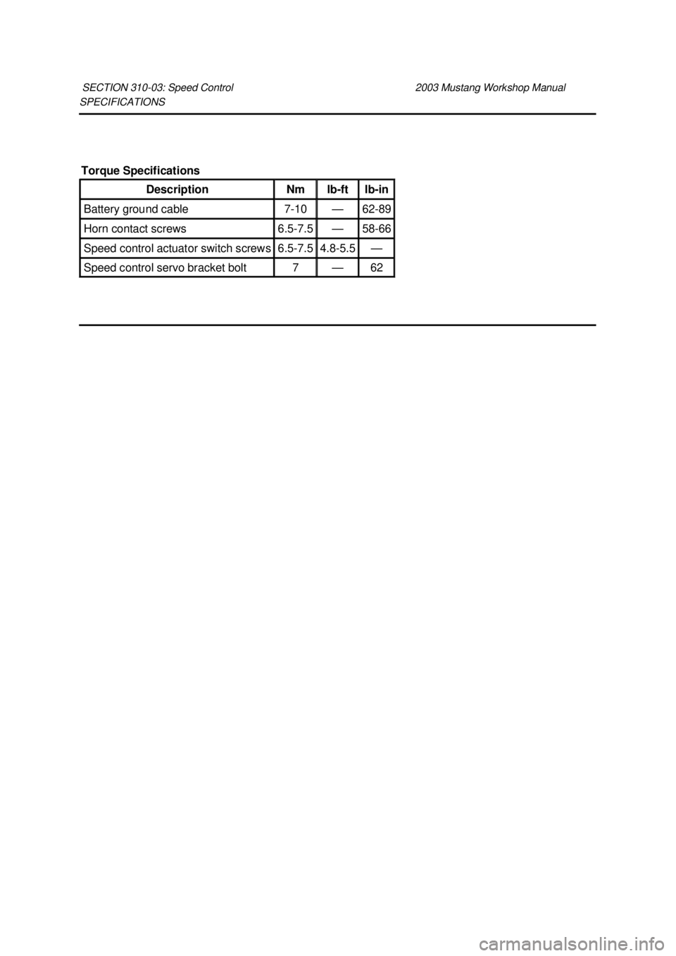 FORD MUSTANG 2003  Workshop Manual SPECIFICATIONS 
SECTION 310-
03: Speed Control  2003 Mustang Workshop Manual Torque Specifications 
Description  Nm  lb-
ft  lb-
in  Battery ground cable  7-
10  — 62-89 
Horn contact screws  6.5-
7