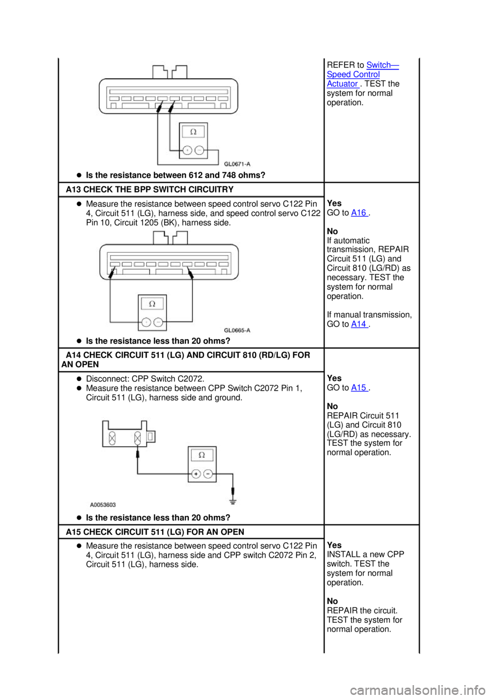 FORD MUSTANG 2003  Workshop Manual �z
Is the resistance between 612 and 748 ohms?  REFER to 
Switch —
Speed Control 
Actuator  . TEST the 
system for normal 
operation.  A13 CHECK THE BPP SWITCH CIRCUITRY 
�z
Measure the resistance b