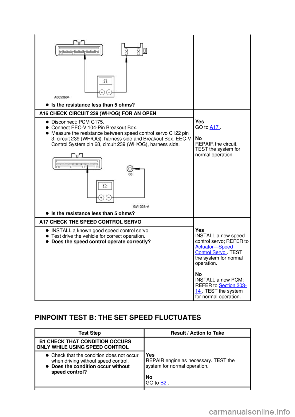 FORD MUSTANG 2003  Workshop Manual PINPOINT TEST B: THE SET SPEED FLUCTUATES  �z
Is the resistance less than 5 ohms?  A16 CHECK CIRCUIT 239 (WH/OG) FOR AN OPEN 
�z
Disconnect: PCM C175. 
�z Connect EEC- V 104-Pin Breakout Box. 
�z Meas
