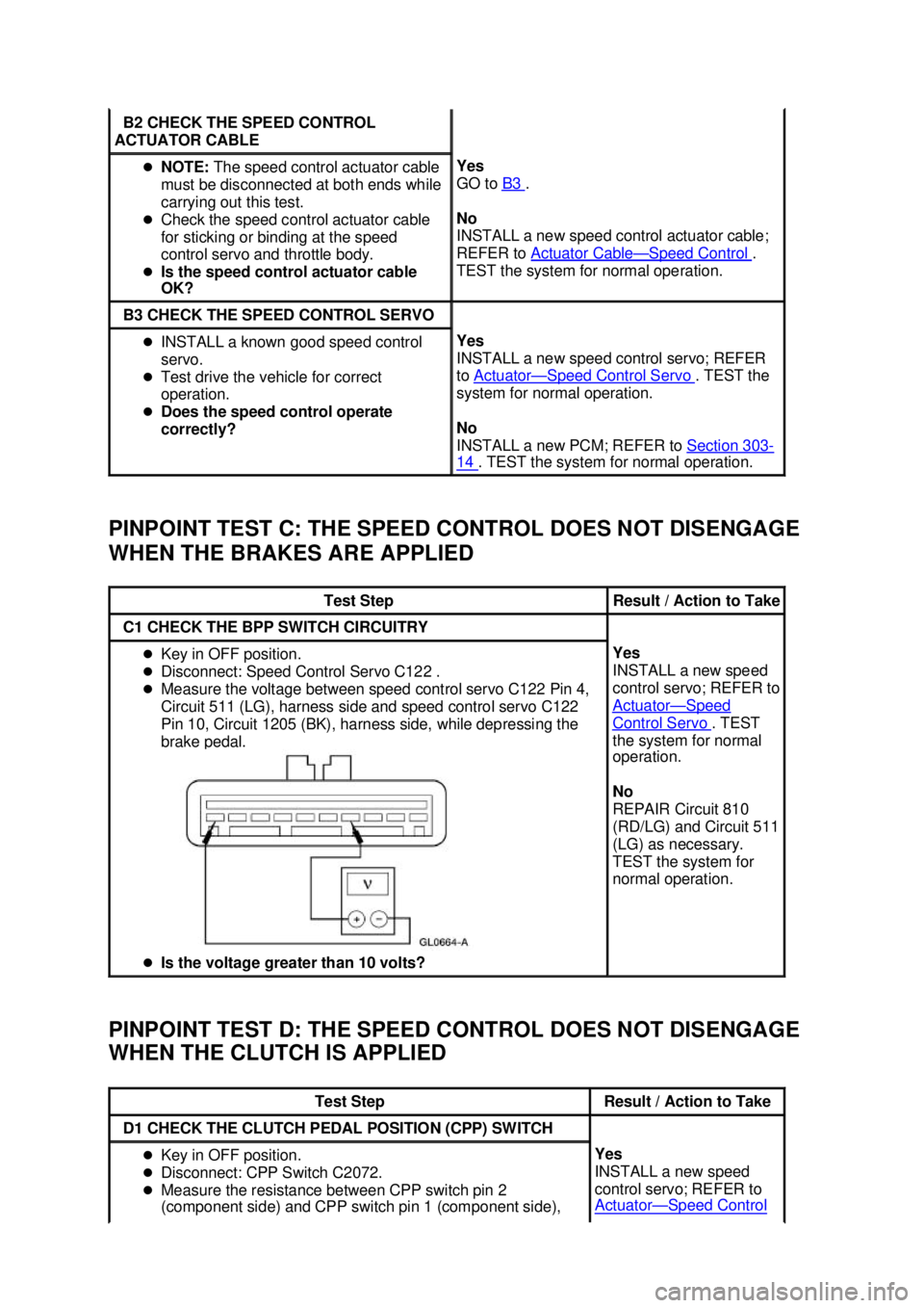 FORD MUSTANG 2003  Workshop Manual PINPOINT TEST C: THE SPEED CONTROL DOES NOT DISENGAGE 
WHEN THE BRAKES ARE APPLIED 
PINPOINT TEST D: THE SPEED CONTROL DOES NOT DISENGAGE 
WHEN THE CLUTCH IS APPLIED  B2 CHECK THE SPEED CONTROL 
ACTUA