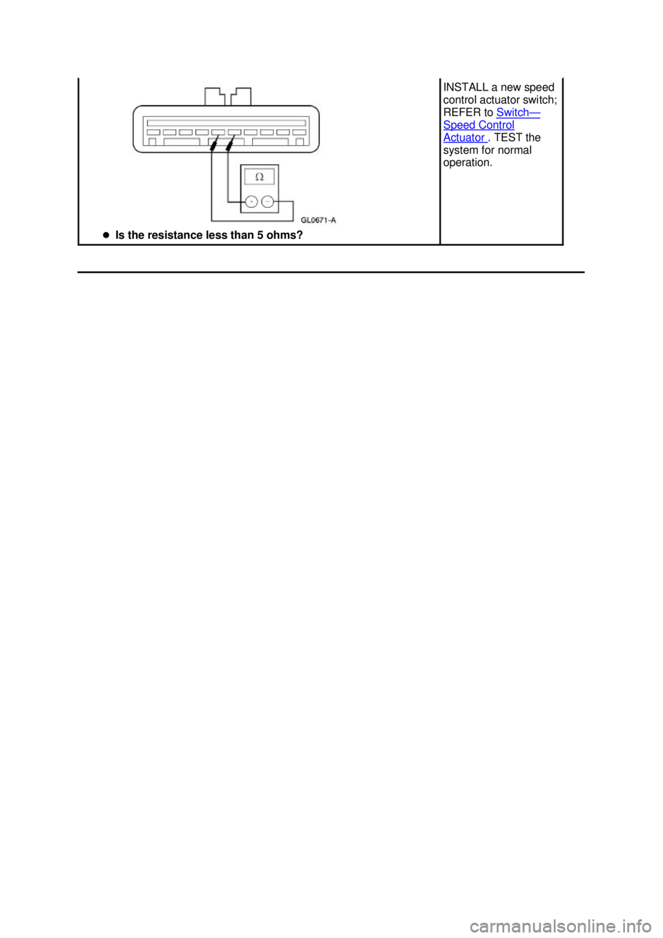 FORD MUSTANG 2003  Workshop Manual �z
Is the resistance less than 5 ohms?  INSTALL a new speed 
control actuator switch; 
REFER to 
Switch —
Speed Control 
Actuator  . TEST the 
system for normal 
operation.  Klj .  13 ba
  1320