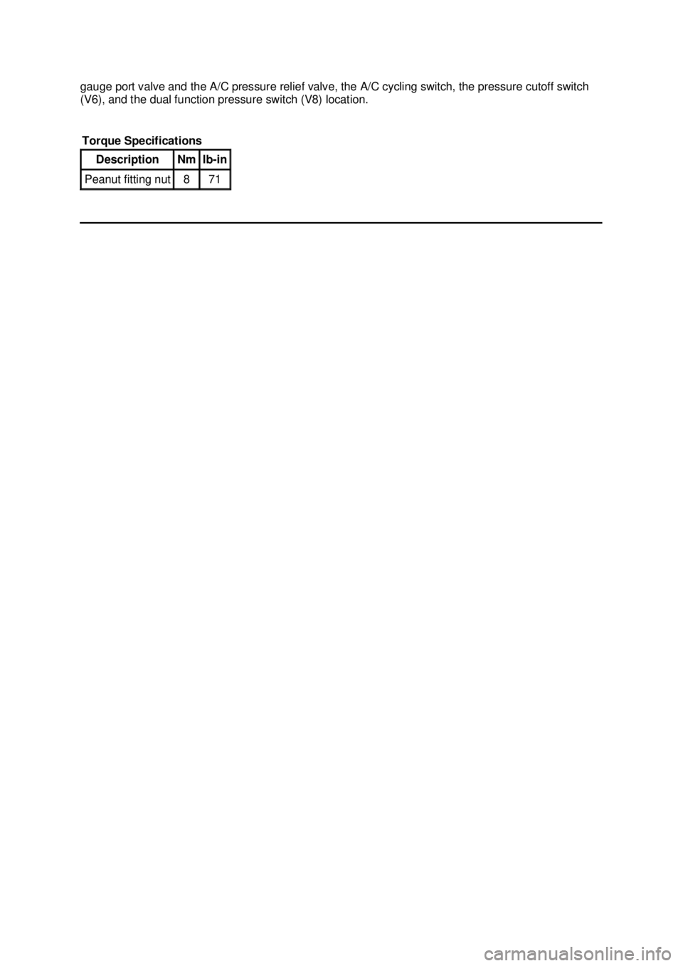 FORD MUSTANG 2003  Workshop Manual gauge port valve and the A/C pressure relief valve, the A/C cycling switch, the pressure cutoff switch 
(V6), and the dual function pressure switch (V8) location. 
Torque Specifications  Description  