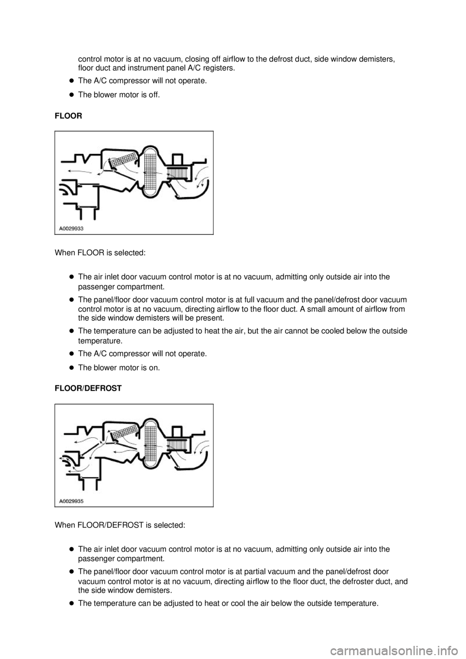 FORD MUSTANG 2003  Workshop Manual control motor is at no vacuum, closing off airflow to the defrost duct, side window demisters, 
floor duct and instrument panel A/C registers. 
�z The A/C compressor will not operate. 
�z The blower m