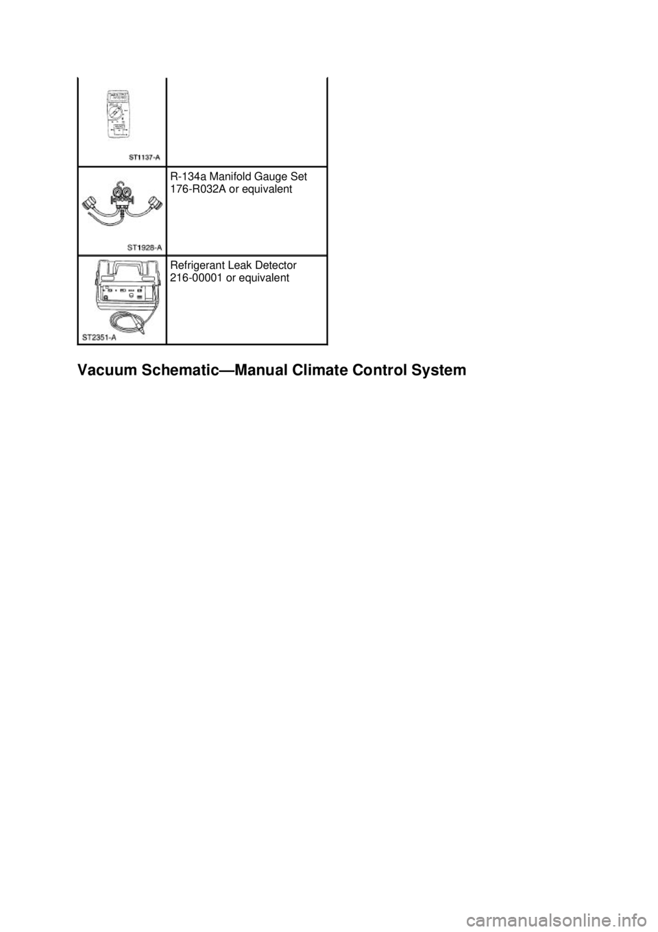 FORD MUSTANG 2003  Workshop Manual Vacuum Schematic — Manual Climate Control System R-
134a Manifold Gauge Set 
176- R032A or equivalent  Refrigerant Leak Detector 
216-
00001 or equivalent  Klj .  2 ba
  412003 Mustang Workshop