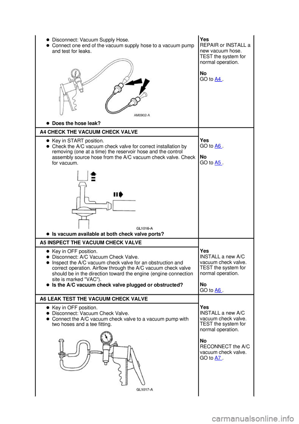 FORD MUSTANG 2003  Workshop Manual �z
Disconnect: Vacuum Supply Hose. 
�z Connect one end of the vacuum supply hose to a vacuum pump 
and test for leaks. 
�z Does the hose leak?  Yes 
REPAIR or INSTALL a 
new vacuum hose. 
TEST the sys