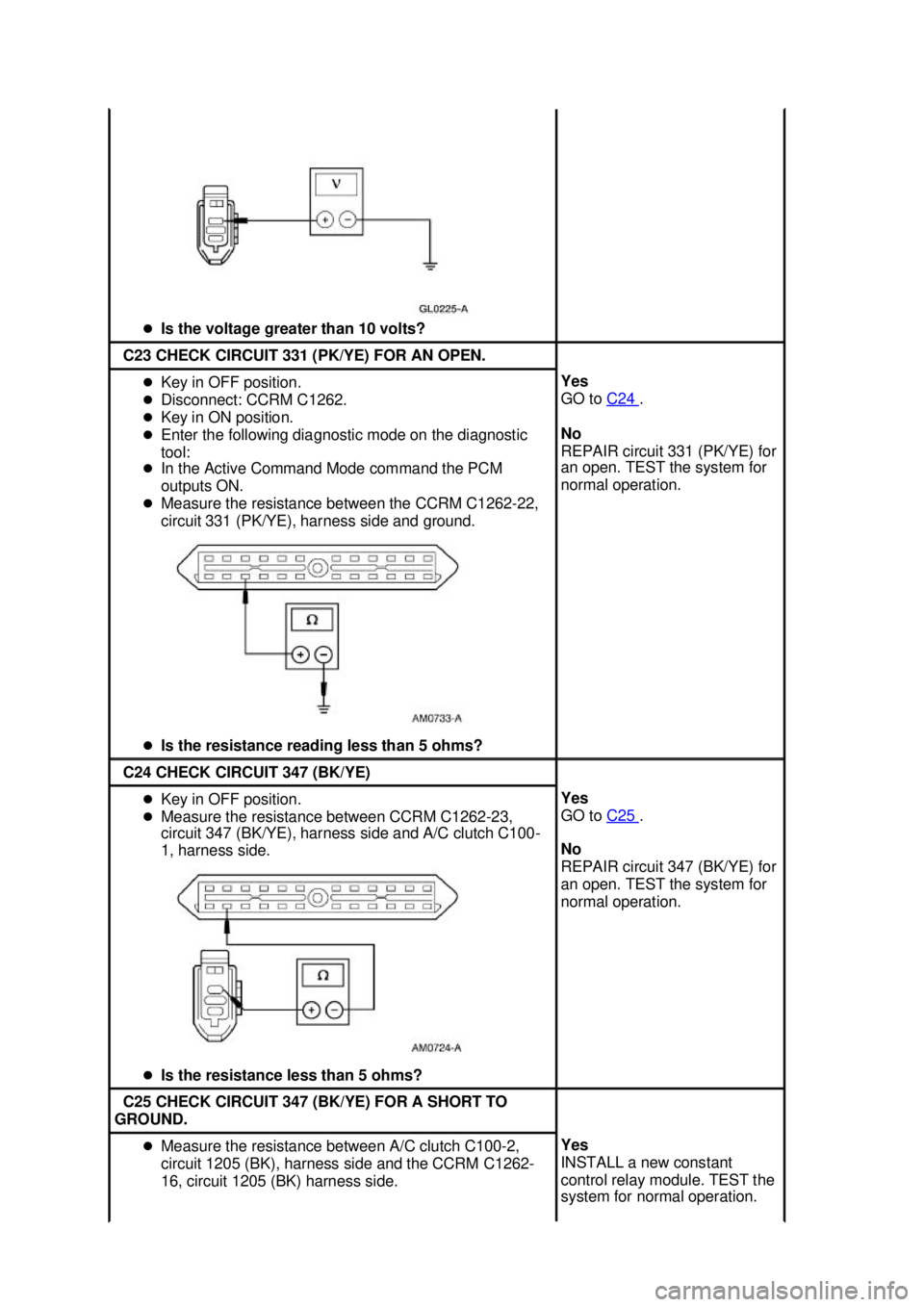 FORD MUSTANG 2003  Workshop Manual �z
Is the voltage greater than 10 volts?  C23 CHECK CIRCUIT 331 (PK/YE) FOR AN OPEN. 
�z
Key in OFF position. 
�z Disconnect: CCRM C1262. 
�z Key in ON position. 
�z Enter the following diagnostic mod