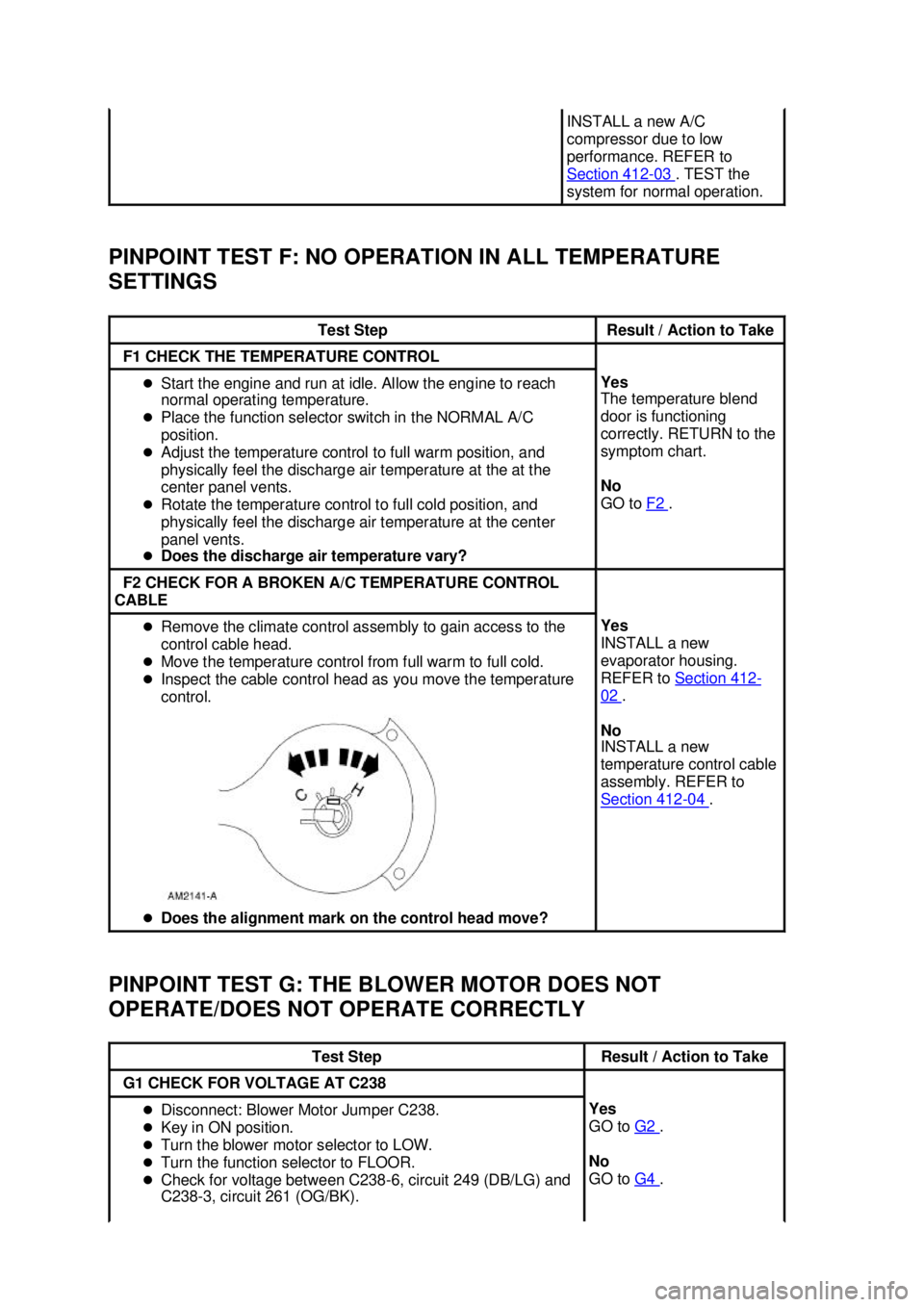 FORD MUSTANG 2003  Workshop Manual PINPOINT TEST F: NO OPERATION IN ALL TEMPERATURE 
SETTINGS 
PINPOINT TEST G: THE BLOWER MOTOR DOES NOT 
OPERATE/DOES NOT OPERATE CORRECTLY  INSTALL a new A/C 
compressor due to low 
performance. REFER