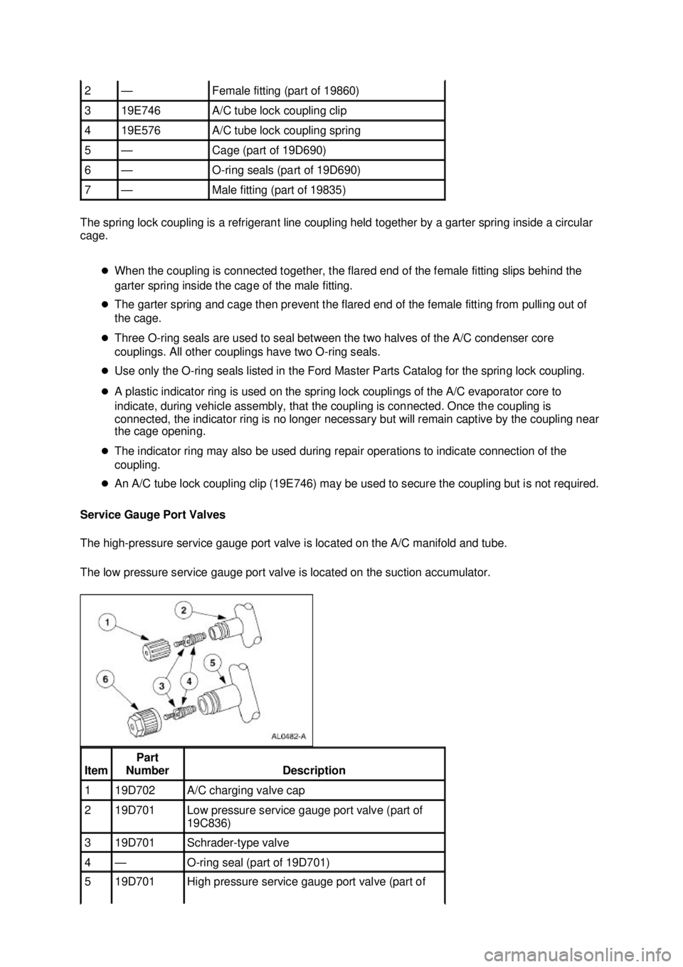 FORD MUSTANG 2003  Workshop Manual The spring lock coupling is a refrigerant line coupling held together by a garter spring inside a circular 
cage. 
�zWhen the coupling is connected together, the flared end of the female fitting slips