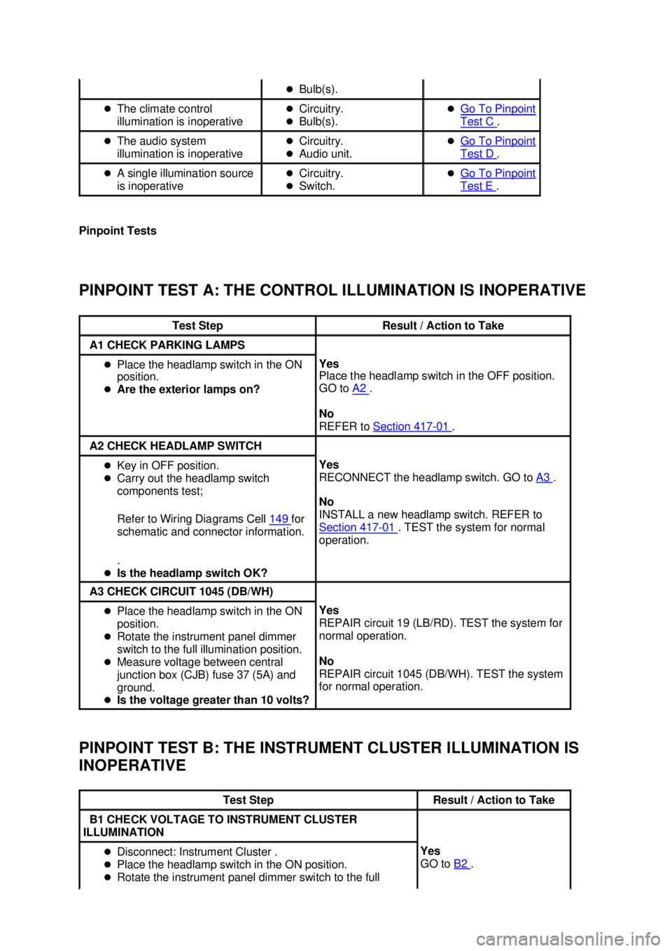 FORD MUSTANG 2003  Workshop Manual Pinpoint Tests 
PINPOINT TEST A: THE CONTROL ILLUMINATION IS INOPERATIVE 
PINPOINT TEST B: THE INSTRUMENT CLUSTER ILLUMINATION IS 
INOPERATIVE  �z
Bulb(s). 
�z The climate control 
illumination is ino