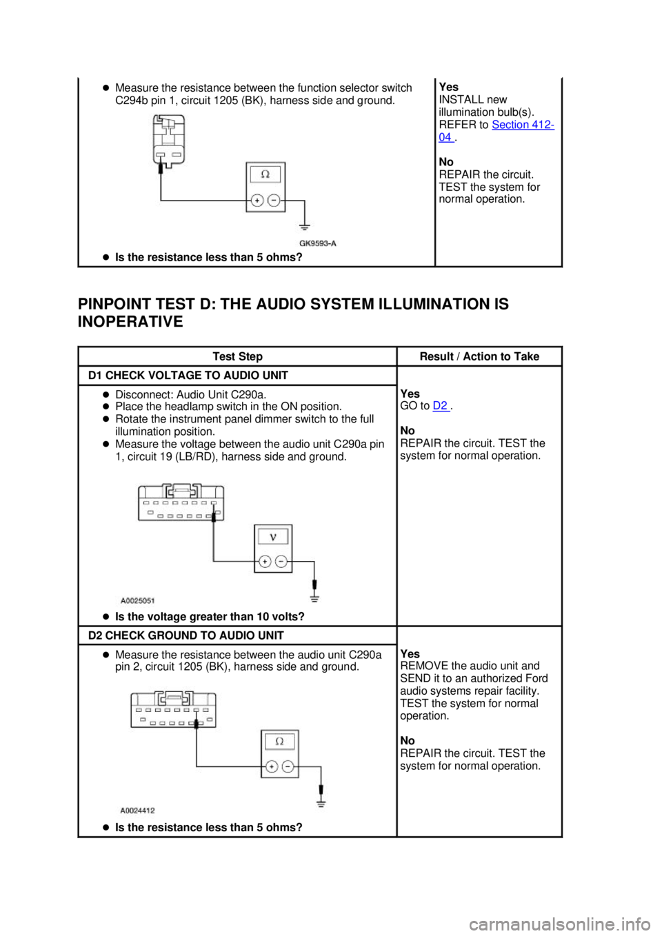 FORD MUSTANG 2003 User Guide PINPOINT TEST D: THE AUDIO SYSTEM ILLUMINATION IS 
INOPERATIVE  �z
Measure the resistance between the function selector switch 
C294b pin 1, circuit 1205 (BK), harness side and ground. 
�z Is the resi