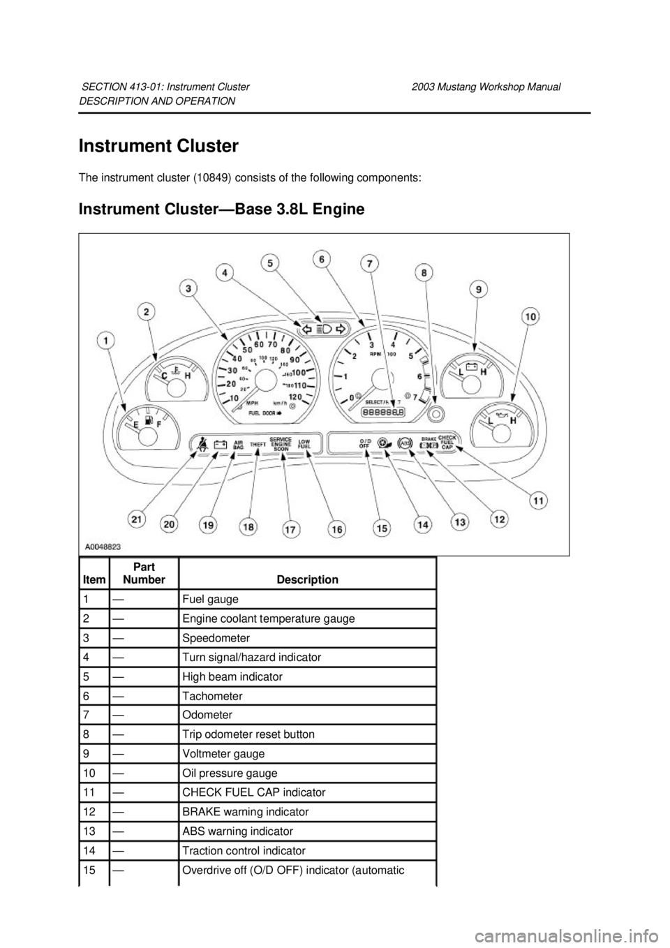 FORD MUSTANG 2003  Workshop Manual DESCRIPTION AND OPERATION 
Instrument Cluster 
The instrument cluster (10849) consists of the following components: 
Instrument Cluster—
Base 3.8L Engine 
SECTION 413-
01: Instrument Cluster  2003 M