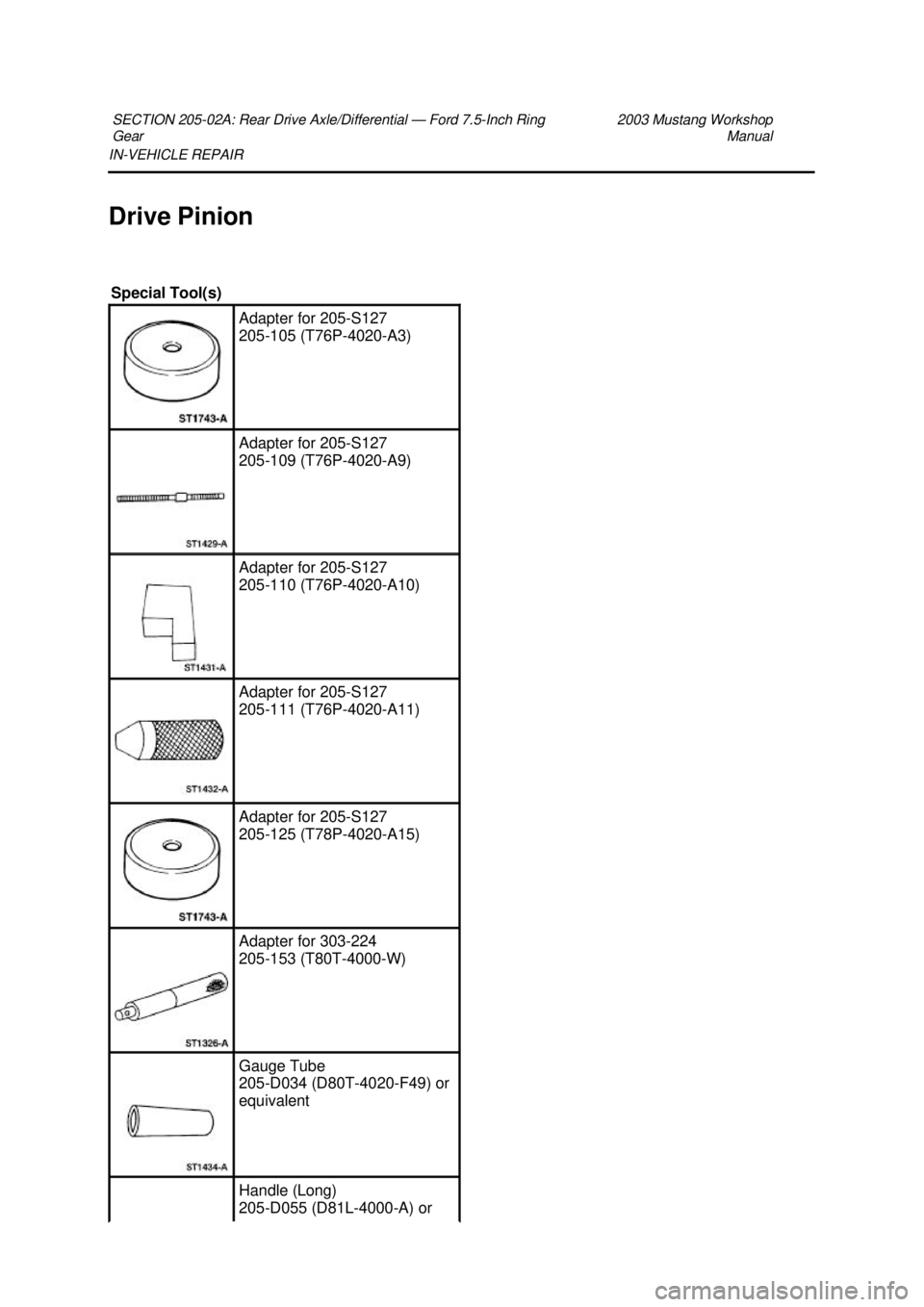 FORD MUSTANG 2003 Owners Guide IN-
VEHICLE REPAIR 
Drive Pinion  SECTION 205-
02A: Rear Drive Axle/Differential — Ford 7.5-Inch Ring 
Gear  2003 Mustang Workshop 
Manual  Special Tool(s) 
Adapter for 205-
S127 
205- 105 (T76P-402