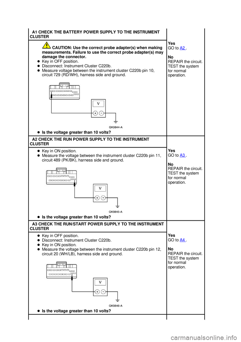 FORD MUSTANG 2003  Workshop Manual A1 CHECK THE BATTERY POWER SUPPLY TO THE INSTRUMENT 
CLUSTER   CAUTION: Use the correct probe adapter(s) when making 
measurements. Failure to use the correct probe adapter(s) may 
damage the connecto