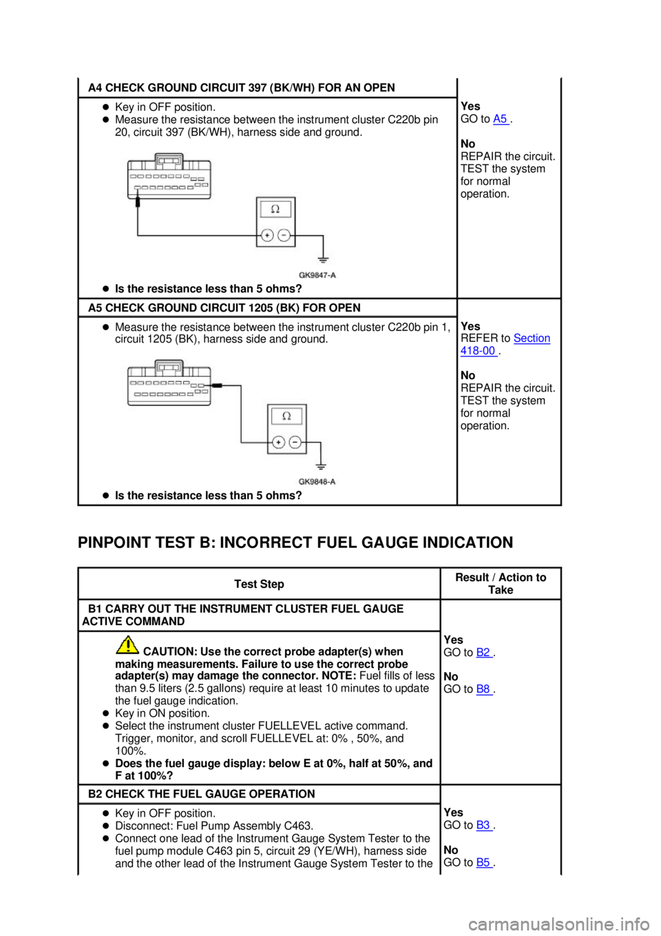 FORD MUSTANG 2003  Workshop Manual PINPOINT TEST B: INCORRECT FUEL GAUGE INDICATION  A4 CHECK GROUND CIRCUIT 397 (BK/WH) FOR AN OPEN 
�z
Key in OFF position. 
�z Measure the resistance between the instrument cluster C220b pin 
20, circ