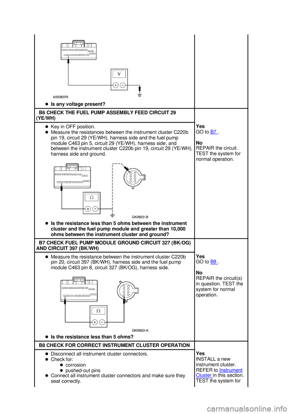 FORD MUSTANG 2003  Workshop Manual �z
Is any voltage present?  B6 CHECK THE FUEL PUMP ASSEMBLY FEED CIRCUIT 29 
(YE/WH)  �z
Key in OFF position. 
�z Measure the resistances between the instrument cluster C220b 
pin 19, circuit 29 (YE/W