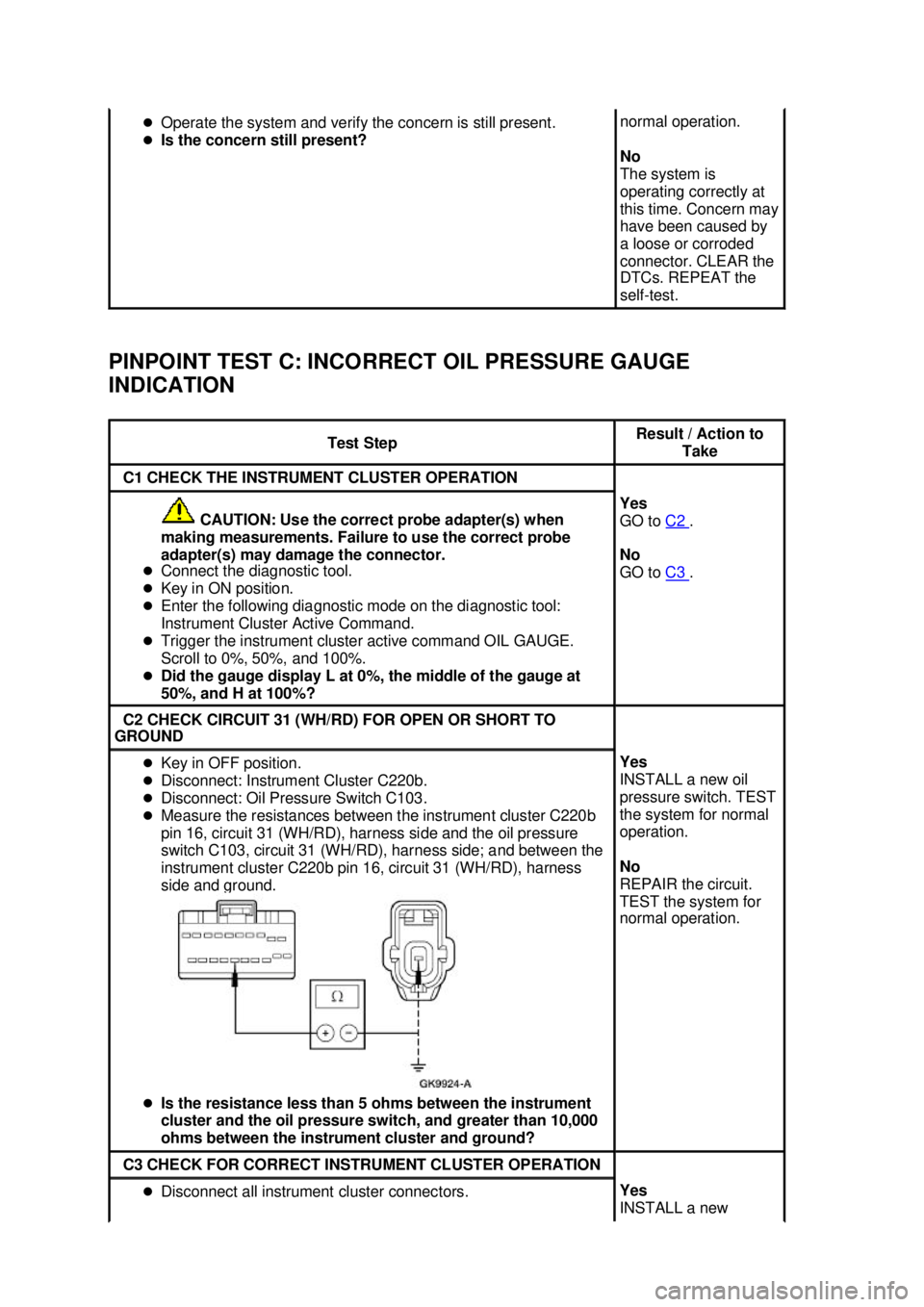 FORD MUSTANG 2003  Workshop Manual PINPOINT TEST C: INCORRECT OIL PRESSURE GAUGE 
INDICATION  �z
Operate the system and verify the concern is still present. 
�z Is the concern still present?  normal operation. 
No 
The system is 
opera