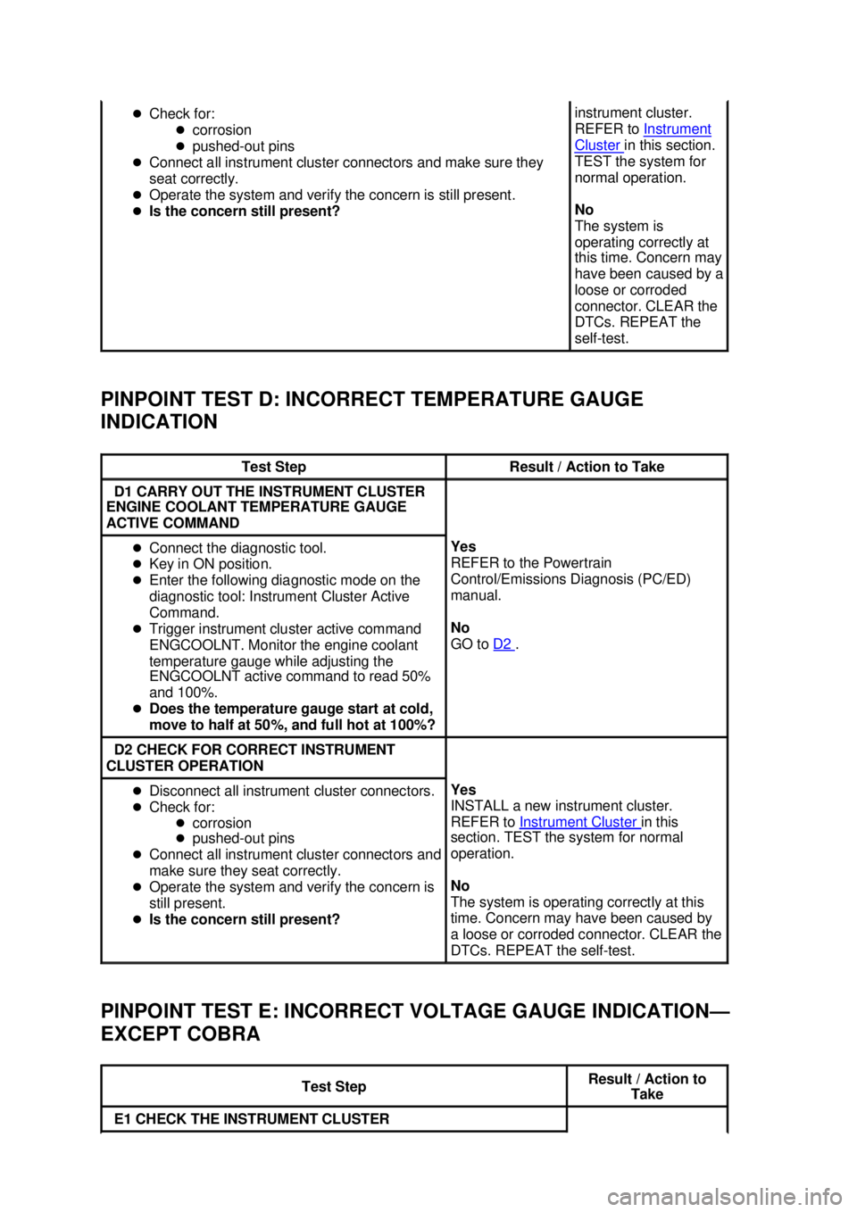 FORD MUSTANG 2003  Workshop Manual PINPOINT TEST D: INCORRECT TEMPERATURE GAUGE 
INDICATION 
PINPOINT TEST E: INCORRECT VOLTAGE GAUGE INDICATION—
EXCEPT COBRA  �z
Check for: 
�zcorrosion 
�z pushed- out pins 
�z Connect all instrumen