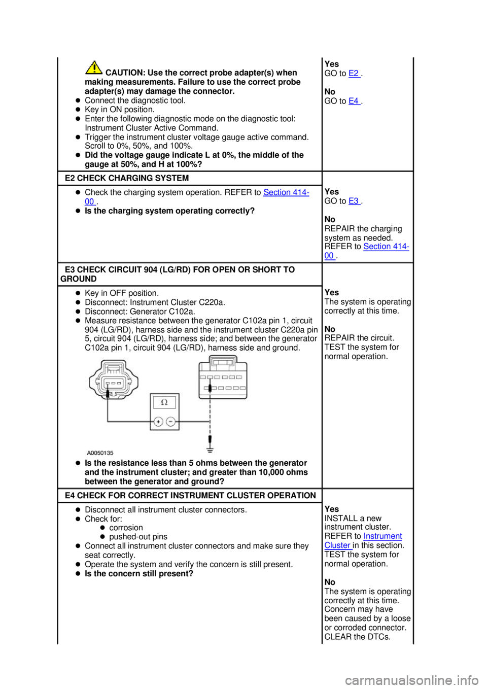 FORD MUSTANG 2003  Workshop Manual  CAUTION: Use the correct probe adapter(s) when 
making measurements. Failure to use the correct probe 
adapter(s) may damage the connector. 
�z Connect the diagnostic tool. 
�z Key in ON position. 
�