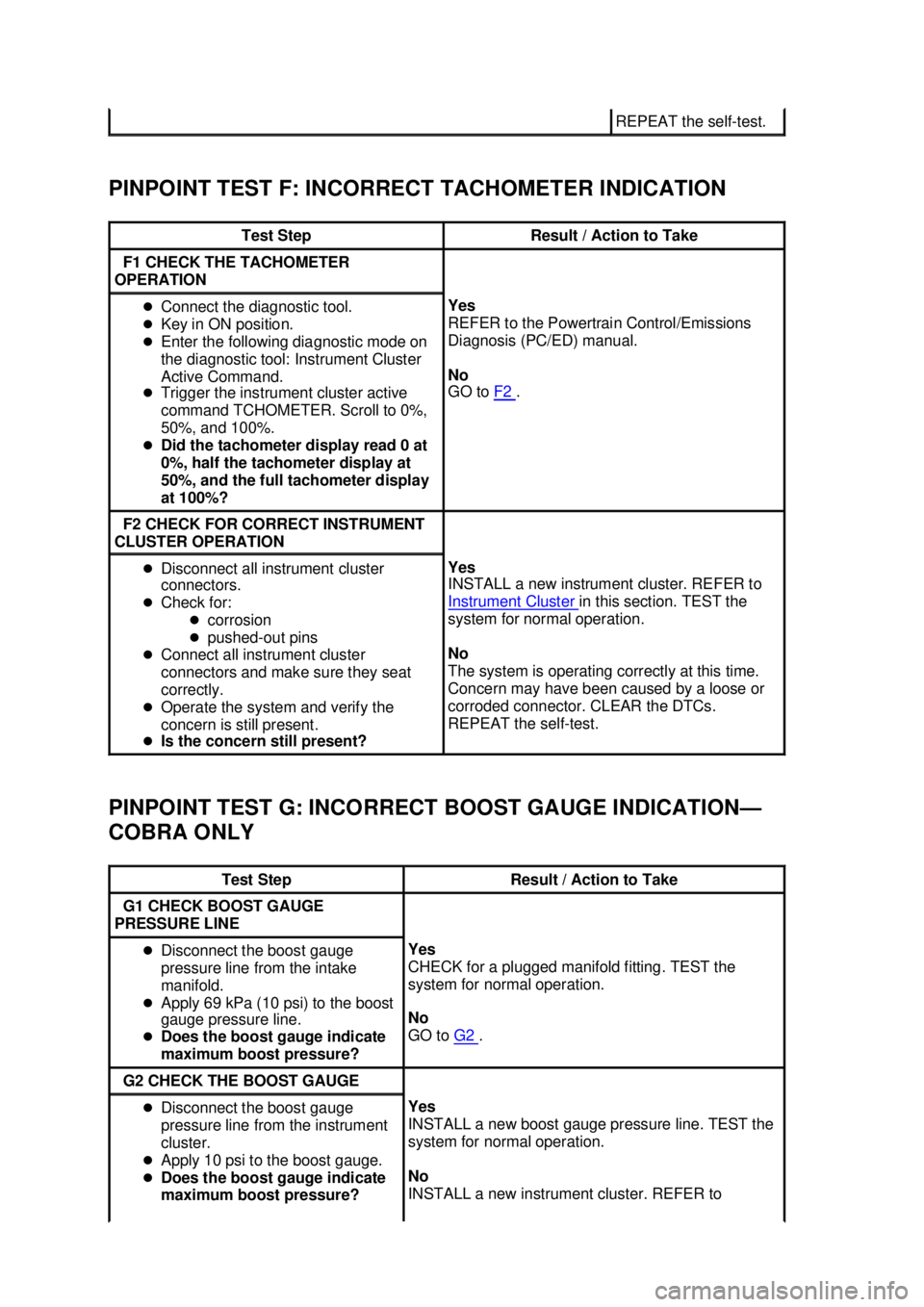 FORD MUSTANG 2003  Workshop Manual PINPOINT TEST F: INCORRECT TACHOMETER INDICATION 
PINPOINT TEST G: INCORRECT BOOST GAUGE INDICATION—
COBRA ONLY  REPEAT the self-
test.  Test Step  Result / Action to Take 
F1 CHECK THE TACHOMETER 
