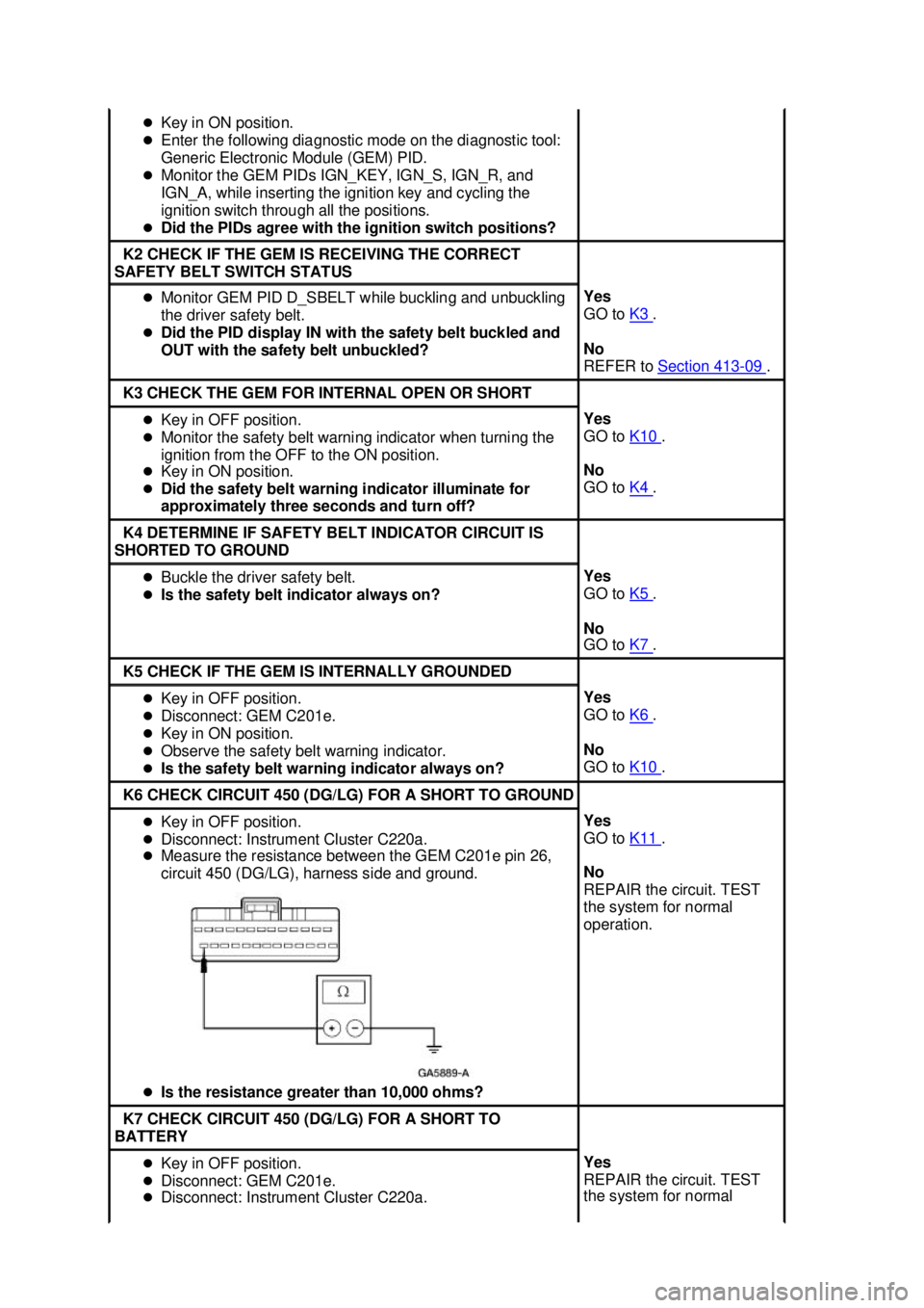 FORD MUSTANG 2003  Workshop Manual �z
Key in ON position. 
�z Enter the following diagnostic mode on the diagnostic tool: 
Generic Electronic Module (GEM) PID. 
�z Monitor the GEM PIDs IGN_KEY, IGN_S, IGN_R, and 
IGN_A, while inserting