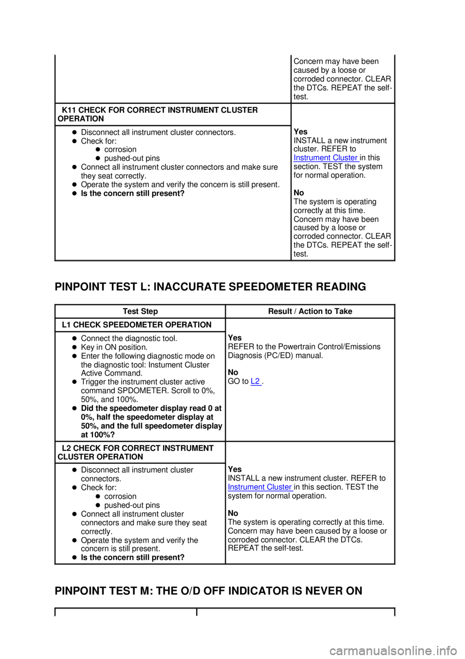 FORD MUSTANG 2003  Workshop Manual PINPOINT TEST L: INACCURATE SPEEDOMETER READING 
PINPOINT TEST M: THE O/D OFF INDICATOR IS NEVER ON  Concern may have been 
caused by a loose or 
corroded connector. CLEAR 
the DTCs. REPEAT the self-
