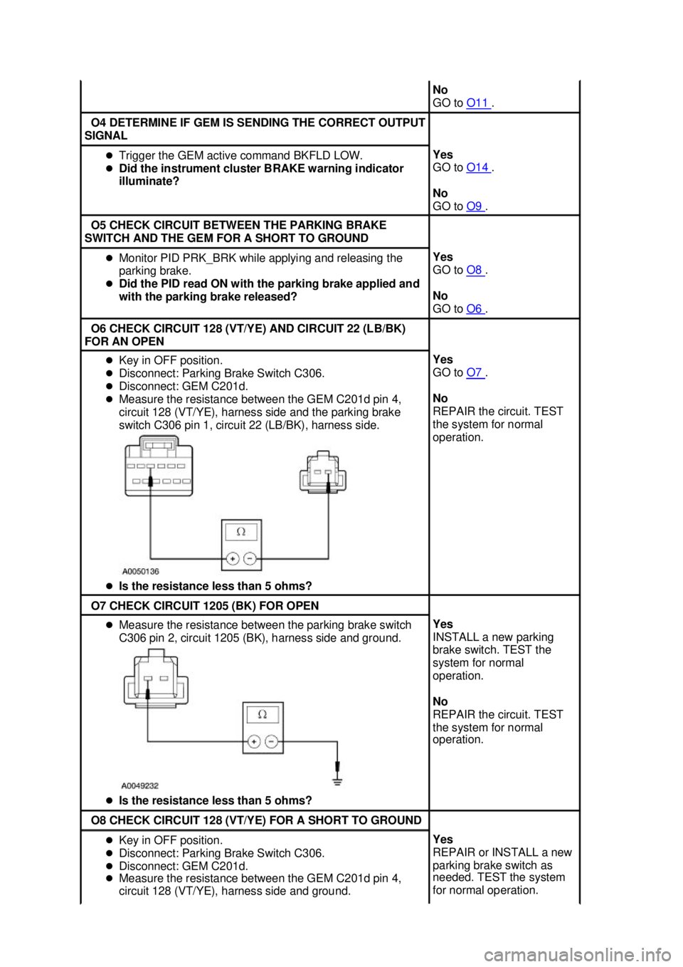 FORD MUSTANG 2003  Workshop Manual No 
GO to 
O11  . 
O4 DETERMINE IF GEM IS SENDING THE CORRECT OUTPUT 
SIGNAL  �z
Trigger the GEM active command BKFLD LOW. 
�z Did the instrument cluster BRAKE warning indicator 
illuminate?  Yes 
GO 