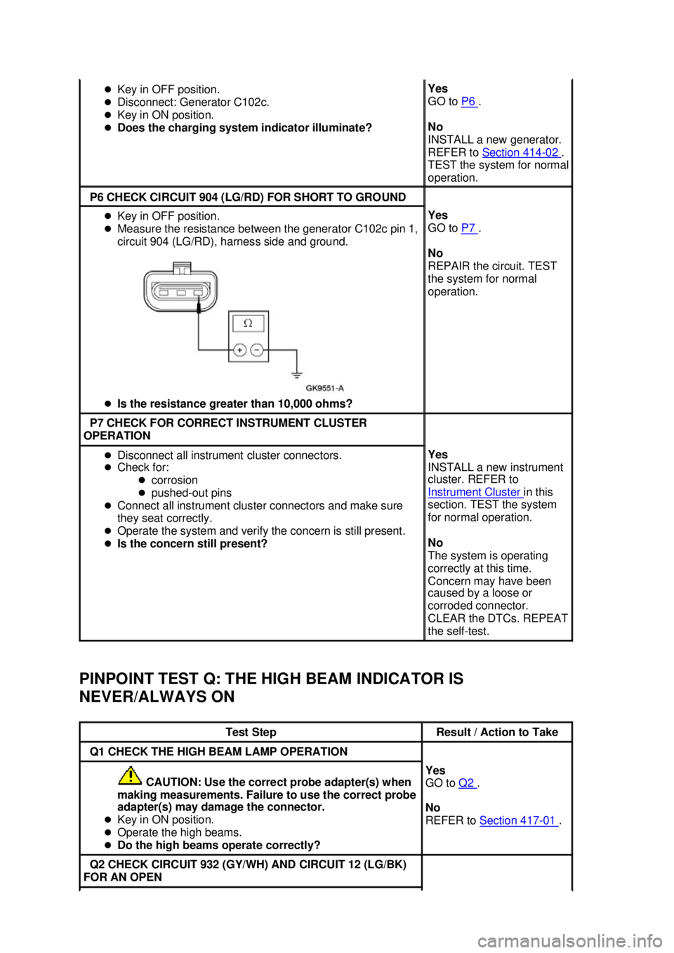 FORD MUSTANG 2003  Workshop Manual PINPOINT TEST Q: THE HIGH BEAM INDICATOR IS 
NEVER/ALWAYS ON  �z
Key in OFF position. 
�z Disconnect: Generator C102c. 
�z Key in ON position. 
�z Does the charging system indicator illuminate?  Yes 
