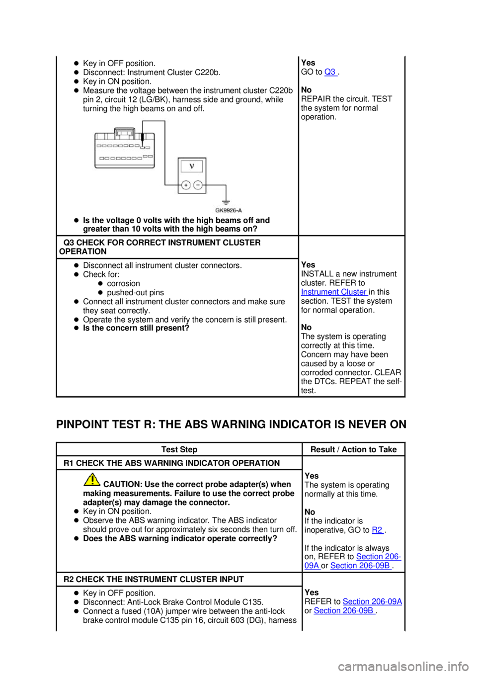 FORD MUSTANG 2003 Service Manual PINPOINT TEST R: THE ABS WARNING INDICATOR IS NEVER ON  �z
Key in OFF position. 
�z Disconnect: Instrument Cluster C220b. 
�z Key in ON position. 
�z Measure the voltage between the instrument cluster