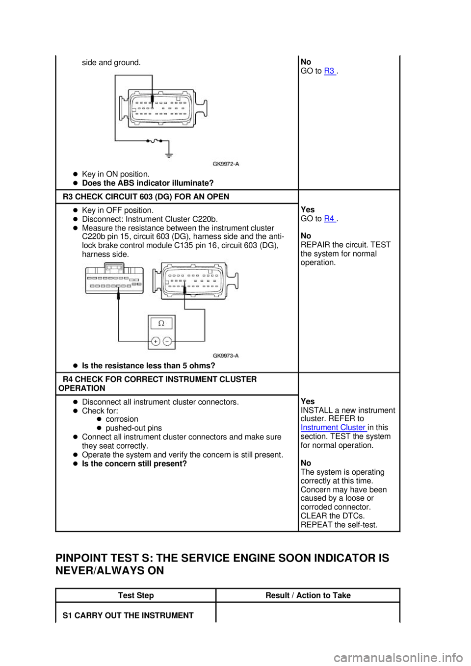 FORD MUSTANG 2003  Workshop Manual PINPOINT TEST S: THE SERVICE ENGINE SOON INDICATOR IS 
NEVER/ALWAYS ON  side and ground. 
�z Key in ON position. 
�z Does the ABS indicator illuminate?  No 
GO to 
R3  . 
R3 CHECK CIRCUIT 603 (DG) FOR