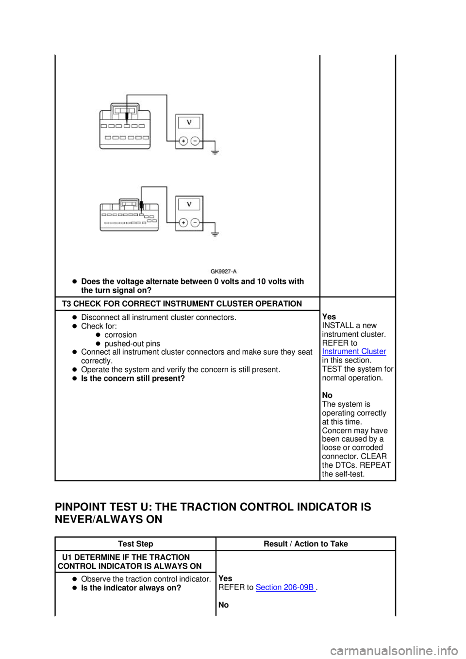 FORD MUSTANG 2003 Owners Manual PINPOINT TEST U: THE TRACTION CONTROL INDICATOR IS 
NEVER/ALWAYS ON  �z
Does the voltage alternate between 0 volts and 10 volts with 
the turn signal on?  T3 CHECK FOR CORRECT INSTRUMENT CLUSTER OPERA