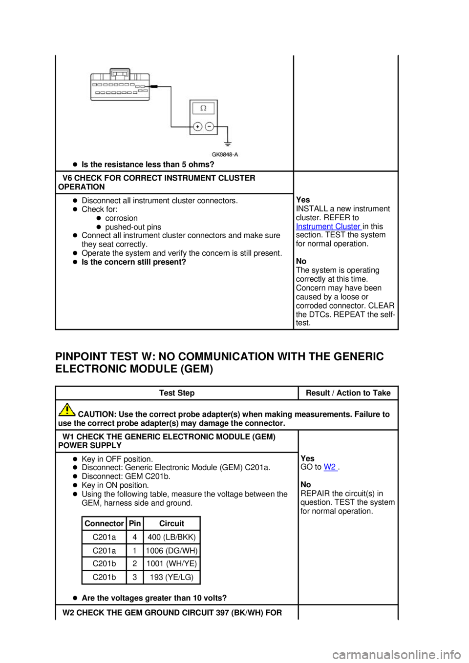 FORD MUSTANG 2003  Workshop Manual PINPOINT TEST W: NO COMMUNICATION WITH THE GENERIC 
ELECTRONIC MODULE (GEM)  �z
Is the resistance less than 5 ohms?  V6 CHECK FOR CORRECT INSTRUMENT CLUSTER 
OPERATION  �z
Disconnect all instrument cl