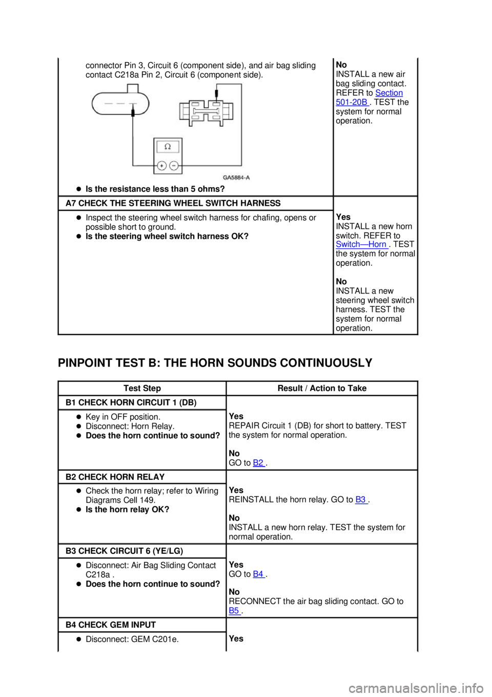FORD MUSTANG 2003  Workshop Manual PINPOINT TEST B: THE HORN SOUNDS CONTINUOUSLY  connector Pin 3, Circuit 6 (component side), and air bag sliding 
contact C218a Pin 2, Circuit 6 (component side). 
�z Is the resistance less than 5 ohms