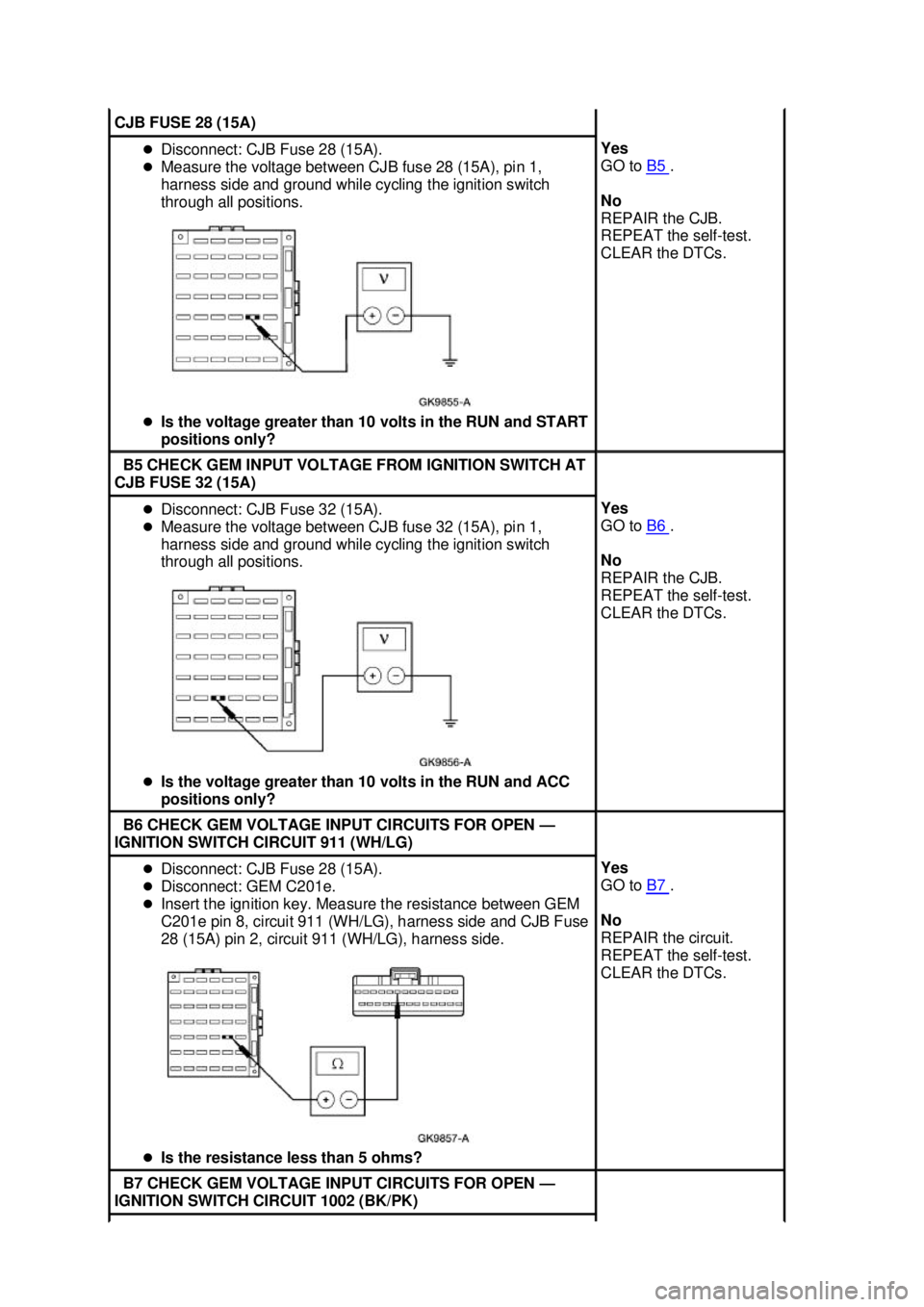 FORD MUSTANG 2003  Workshop Manual CJB FUSE 28 (15A) 
�z
Disconnect: CJB Fuse 28 (15A). 
�z Measure the voltage between CJB fuse 28 (15A), pin 1, 
harness side and ground while cycling the ignition switch 
through all positions. 
�z Is