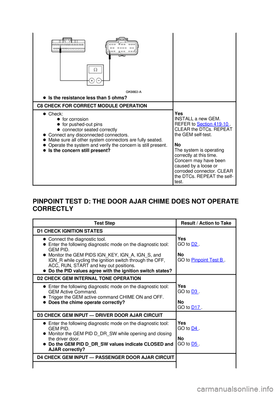 FORD MUSTANG 2003  Workshop Manual PINPOINT TEST D: THE DOOR AJAR CHIME DOES NOT OPERATE 
CORRECTLY  �z
Is the resistance less than 5 ohms?  C8 CHECK FOR CORRECT MODULE OPERATION 
�z
Check: 
�zfor corrosion 
�z for pushed- out pins 
�z