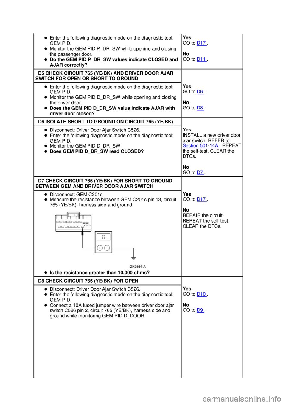 FORD MUSTANG 2003 Repair Manual �z
Enter the following diagnostic mode on the diagnostic tool: 
GEM PID. 
�z Monitor the GEM PID P_DR_SW while opening and closing 
the passenger door. 
�z Do the GEM PID P_DR_SW values indicate CLOSE