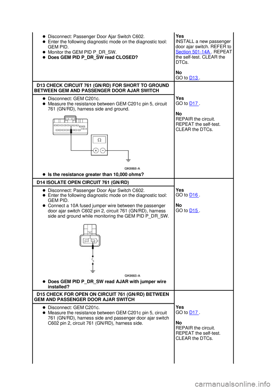 FORD MUSTANG 2003 Repair Manual �z
Disconnect: Passenger Door Ajar Switch C602. 
�z Enter the following diagnostic mode on the diagnostic tool: 
GEM PID. 
�z Monitor the GEM PID P_DR_SW. 
�z Does GEM PID P_DR_SW read CLOSED?  Yes 
I