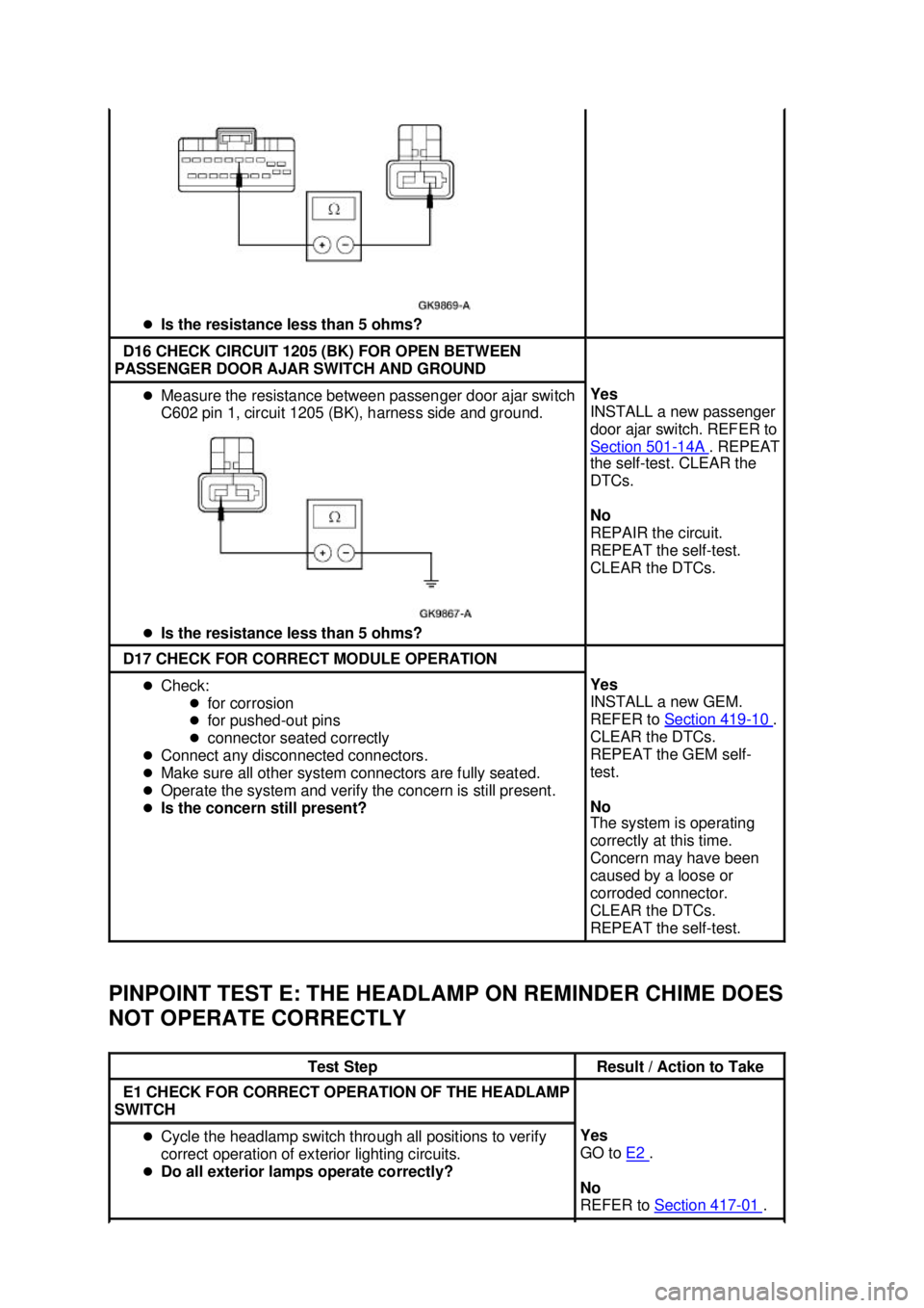 FORD MUSTANG 2003  Workshop Manual PINPOINT TEST E: THE HEADLAMP ON REMINDER CHIME DOES 
NOT OPERATE CORRECTLY  �z
Is the resistance less than 5 ohms?  D16 CHECK CIRCUIT 1205 (BK) FOR OPEN BETWEEN 
PASSENGER DOOR AJAR SWITCH AND GROUND
