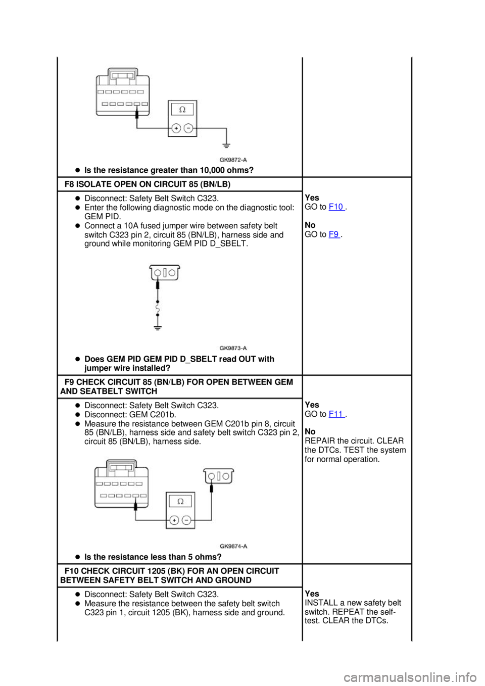 FORD MUSTANG 2003 Repair Manual �z
Is the resistance greater than 10,000 ohms?  F8 ISOLATE OPEN ON CIRCUIT 85 (BN/LB) 
�z
Disconnect: Safety Belt Switch C323. 
�z Enter the following diagnostic mode on the diagnostic tool: 
GEM PID.
