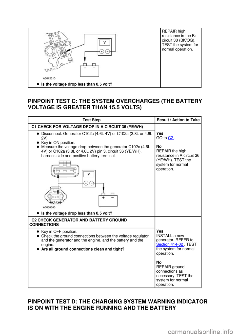 FORD MUSTANG 2003  Workshop Manual PINPOINT TEST C: THE SYSTEM OVERCHARGES (THE BATTERY 
VOLTAGE IS GREATER THAN 15.5 VOLTS) 
PINPOINT TEST D: THE CHARGING SYSTEM WARNING INDICATOR 
IS ON WITH THE ENGINE RUNNING AND THE BATTERY  �z
Is 