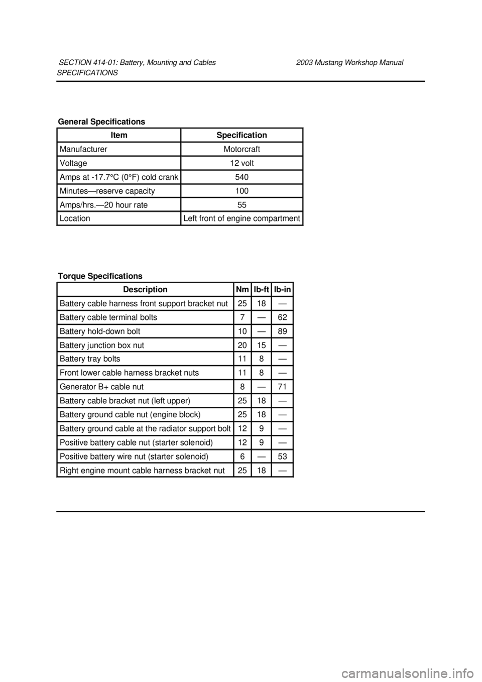 FORD MUSTANG 2003  Workshop Manual SPECIFICATIONS 
SECTION 414-
01: Battery, Mounting and Cables  2003 Mustang Workshop Manual General Specifications 
Item  Specification 
Manufacturer  Motorcraft 
Voltage  12 volt 
Amps at -
17.7°C (
