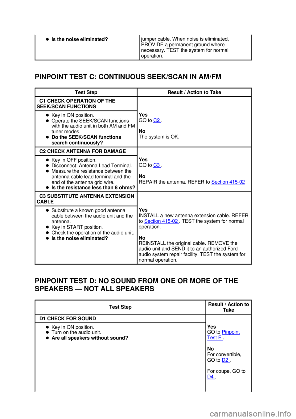 FORD MUSTANG 2003  Workshop Manual PINPOINT TEST C: CONTINUOUS SEEK/SCAN IN AM/FM 
PINPOINT TEST D: NO SOUND FROM ONE OR MORE OF THE 
SPEAKERS —
NOT ALL SPEAKERS �z
Is the noise eliminated?  jumper cable. When noise is eliminated, 
P