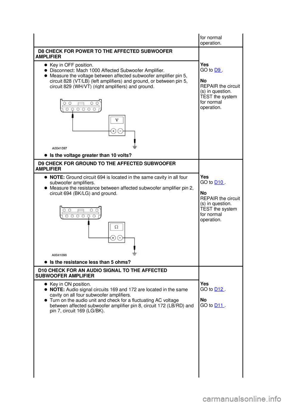 FORD MUSTANG 2003  Workshop Manual for normal 
operation. 
D8 CHECK FOR POWER TO THE AFFECTED SUBWOOFER 
AMPLIFIER  �z
Key in OFF position. 
�z Disconnect: Mach 1000 Affected Subwoofer Amplifier. 
�z Measure the voltage between affecte