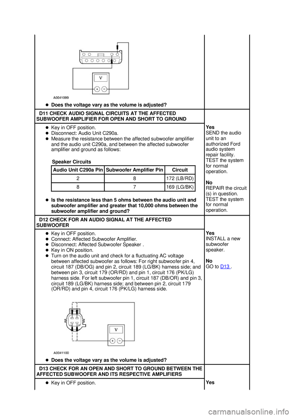 FORD MUSTANG 2003  Workshop Manual �z
Does the voltage vary as the volume is adjusted?  D11 CHECK AUDIO SIGNAL CIRCUITS AT THE AFFECTED 
SUBWOOFER AMPLIFIER FOR OPEN AND SHORT TO GROUND  �z
Key in OFF position. 
�z Disconnect: Audio Un