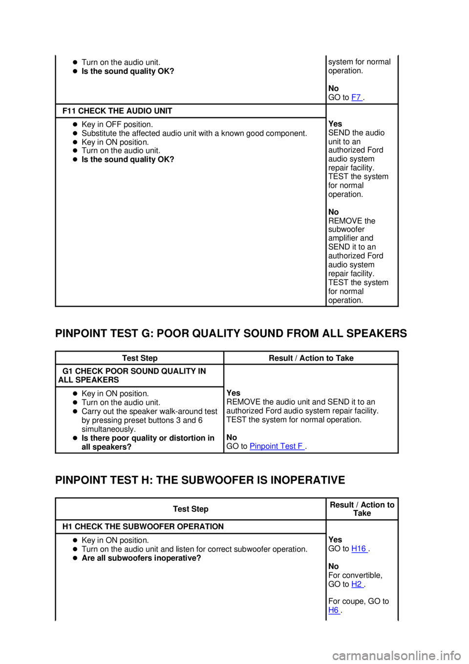 FORD MUSTANG 2003  Workshop Manual PINPOINT TEST G: POOR QUALITY SOUND FROM ALL SPEAKERS 
PINPOINT TEST H: THE SUBWOOFER IS INOPERATIVE  �z
Turn on the audio unit. 
�z Is the sound quality OK?  system for normal 
operation. 
No 
GO to 