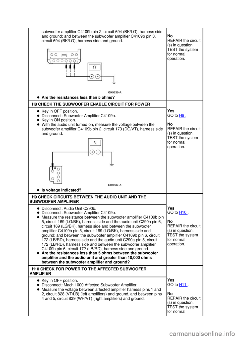 FORD MUSTANG 2003  Workshop Manual subwoofer amplifier C4109b pin 2, circuit 694 (BK/LG), harness side 
and ground; and between the subwoofer amplifier C4109b pin 3, 
circuit 694 (BK/LG), harness side and ground. 
�z Are the resistance
