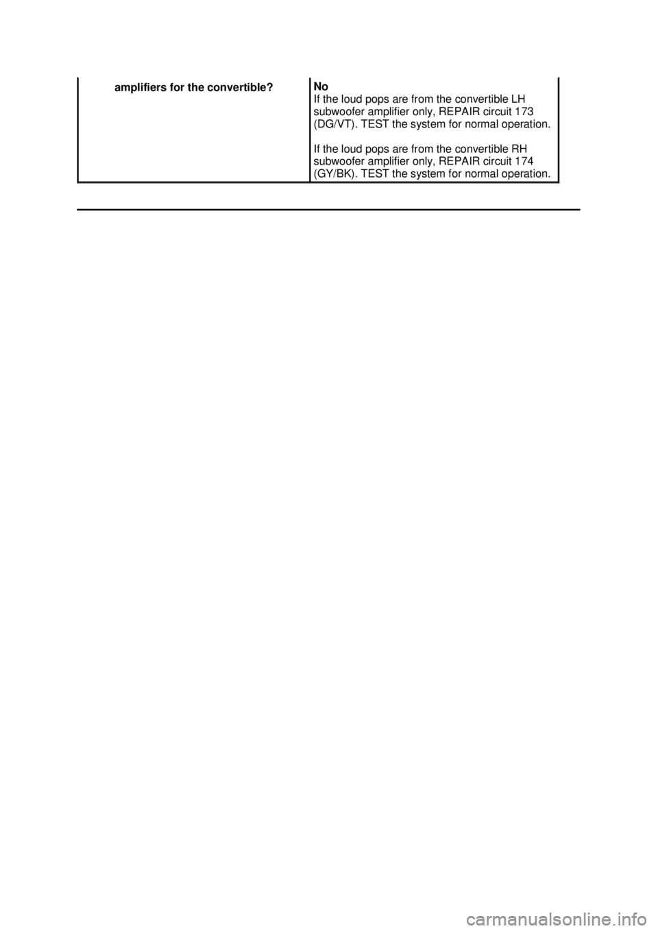 FORD MUSTANG 2003  Workshop Manual amplifiers for the convertible?  No 
If the loud pops are from the convertible LH 
subwoofer amplifier only, REPAIR circuit 173 
(DG/VT). TEST the system for normal operation. 
If the loud pops are fr